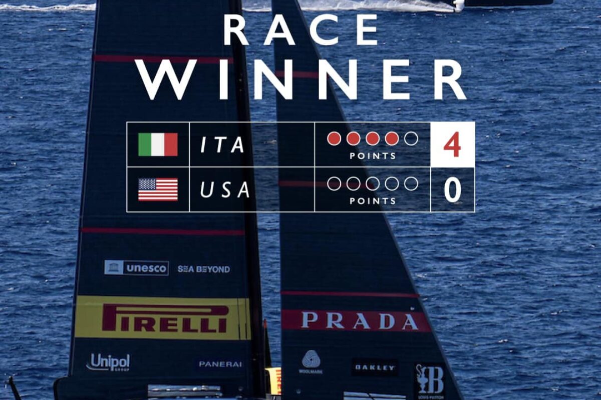 Vela: America’s Cup 2024..Luna Rossa adesso avanti 4-0 !! Domani potrebbe spalancarsi la finale!!!!