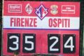 RUGBY- Seie A girone 4, IIIa Giornata, vittoria e 5 punti per l’Unione Rugby Firenze